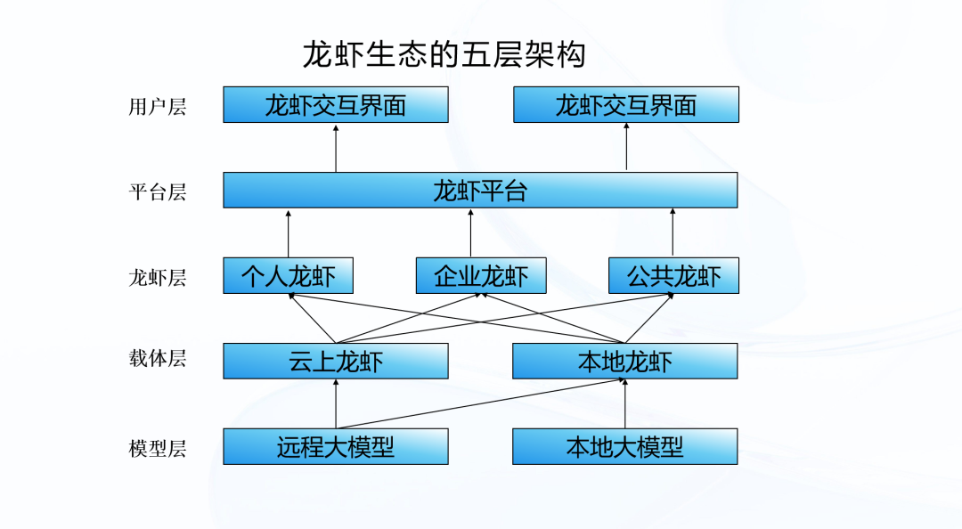 2eba28da-2687-11f1-96ea-92fbcf53809c.png