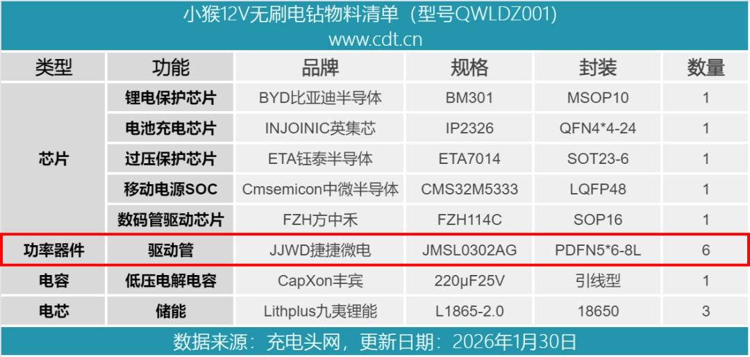 355a2bac-2689-11f1-96ea-92fbcf53809c.png
