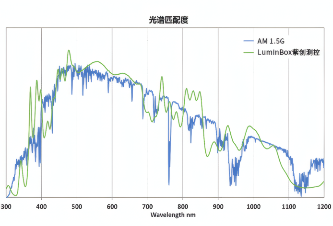 9262aea8-269f-11f1-96ea-92fbcf53809c.png
