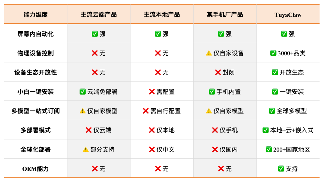 bca0a3b4-26a4-11f1-96ea-92fbcf53809c.png
