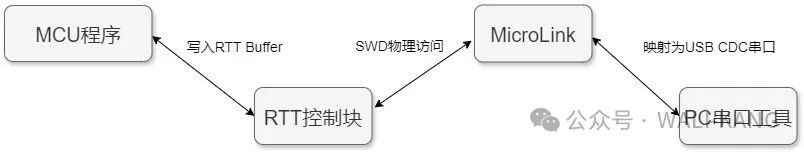 ebbda3d0-26aa-11f1-96ea-92fbcf53809c.jpg