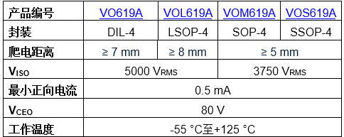 wKgZO2nCHLKAYIV6AAAS7tzcXMI385.png