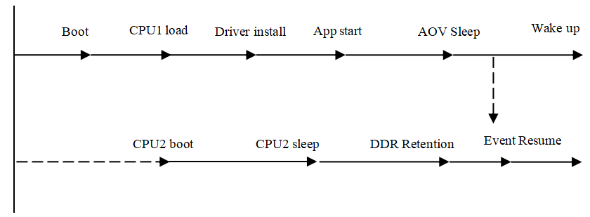 705c73c6-2761-11f1-96ea-92fbcf53809c.png