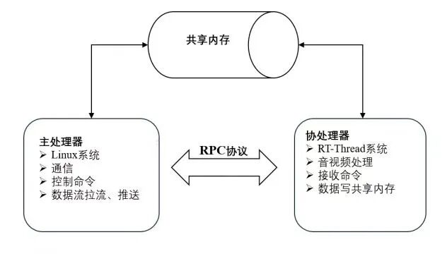 702d6b1c-2761-11f1-96ea-92fbcf53809c.jpg