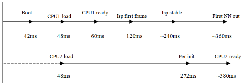 704d6cbe-2761-11f1-96ea-92fbcf53809c.png