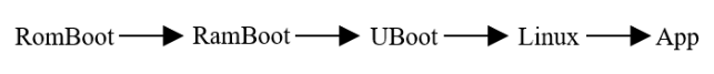 7037f730-2761-11f1-96ea-92fbcf53809c.png