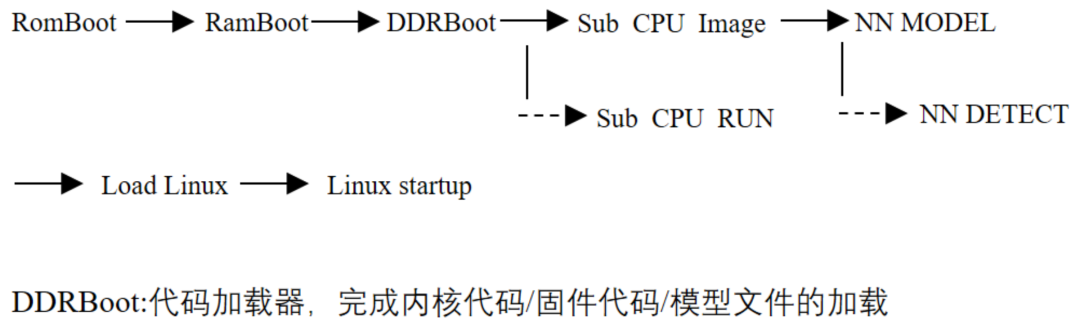 704388d4-2761-11f1-96ea-92fbcf53809c.png