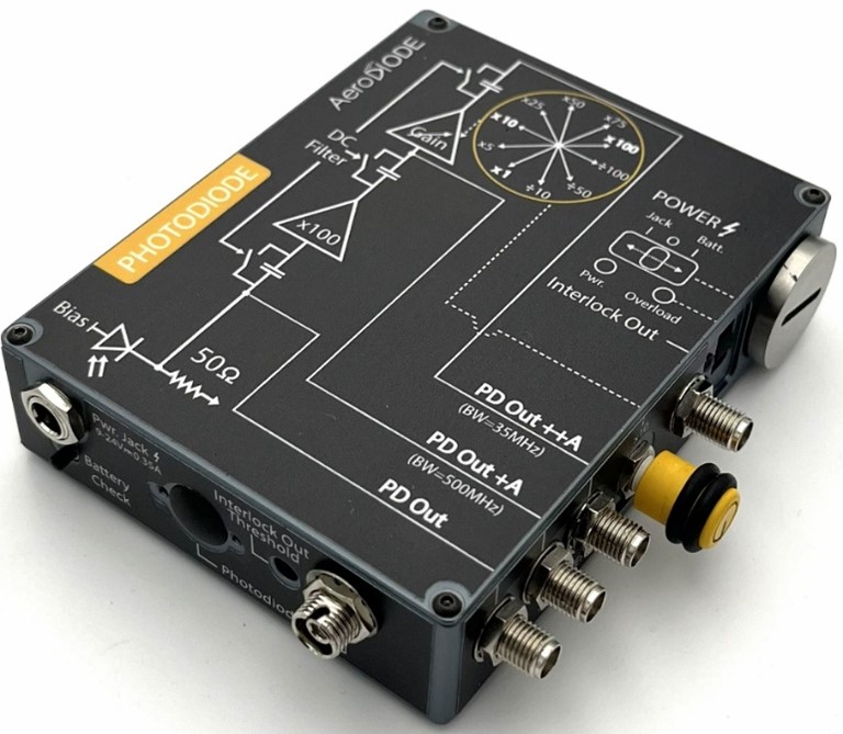 AeroDIODE帶讀出電路的光電探測器，可靈活切換增益電子的硅Si/銦鎵砷InGaAs光電探測器