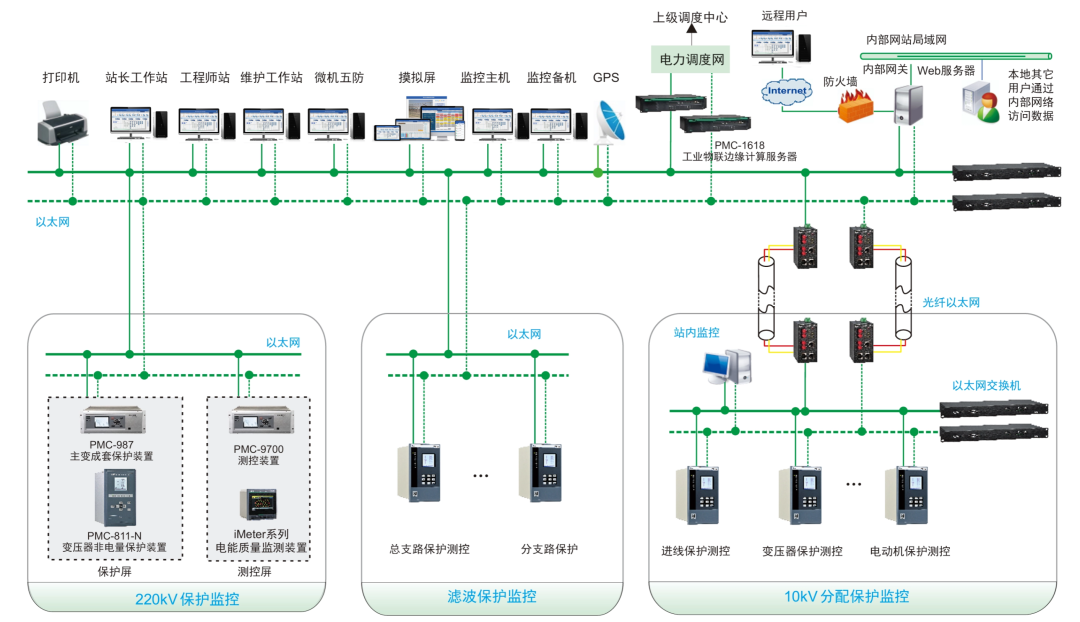 3a1e96c4-2769-11f1-96ea-92fbcf53809c.png