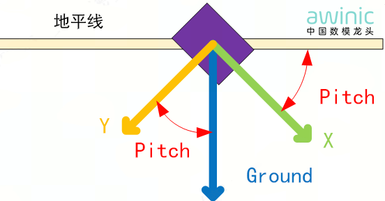 f828ea36-276c-11f1-96ea-92fbcf53809c.png