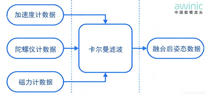 f8327876-276c-11f1-96ea-92fbcf53809c.png
