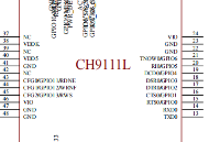 兼容FT232HL的<b class='flag-5'>高速</b><b class='flag-5'>USB</b>串口<b class='flag-5'>芯片</b>CH9111L