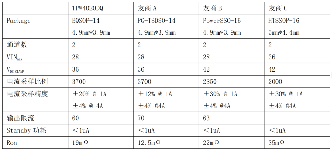1472bb6c-28b8-11f1-96ea-92fbcf53809c.png