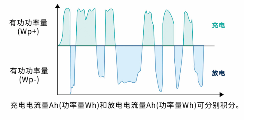 515b3dce-28e0-11f1-96ea-92fbcf53809c.png