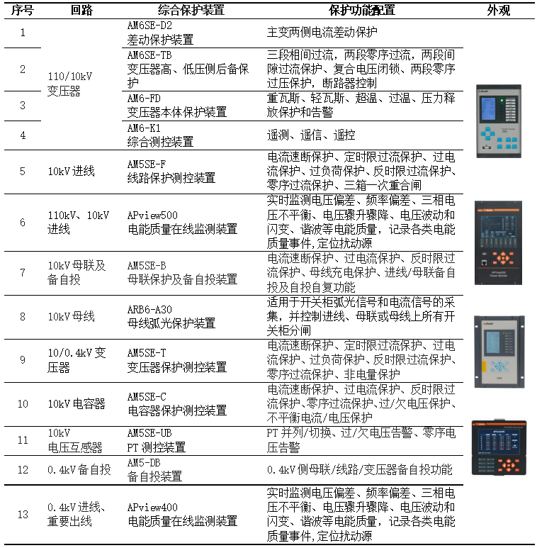 wKgZO2nE66-AOeN6AACeaHWxp08424.png
