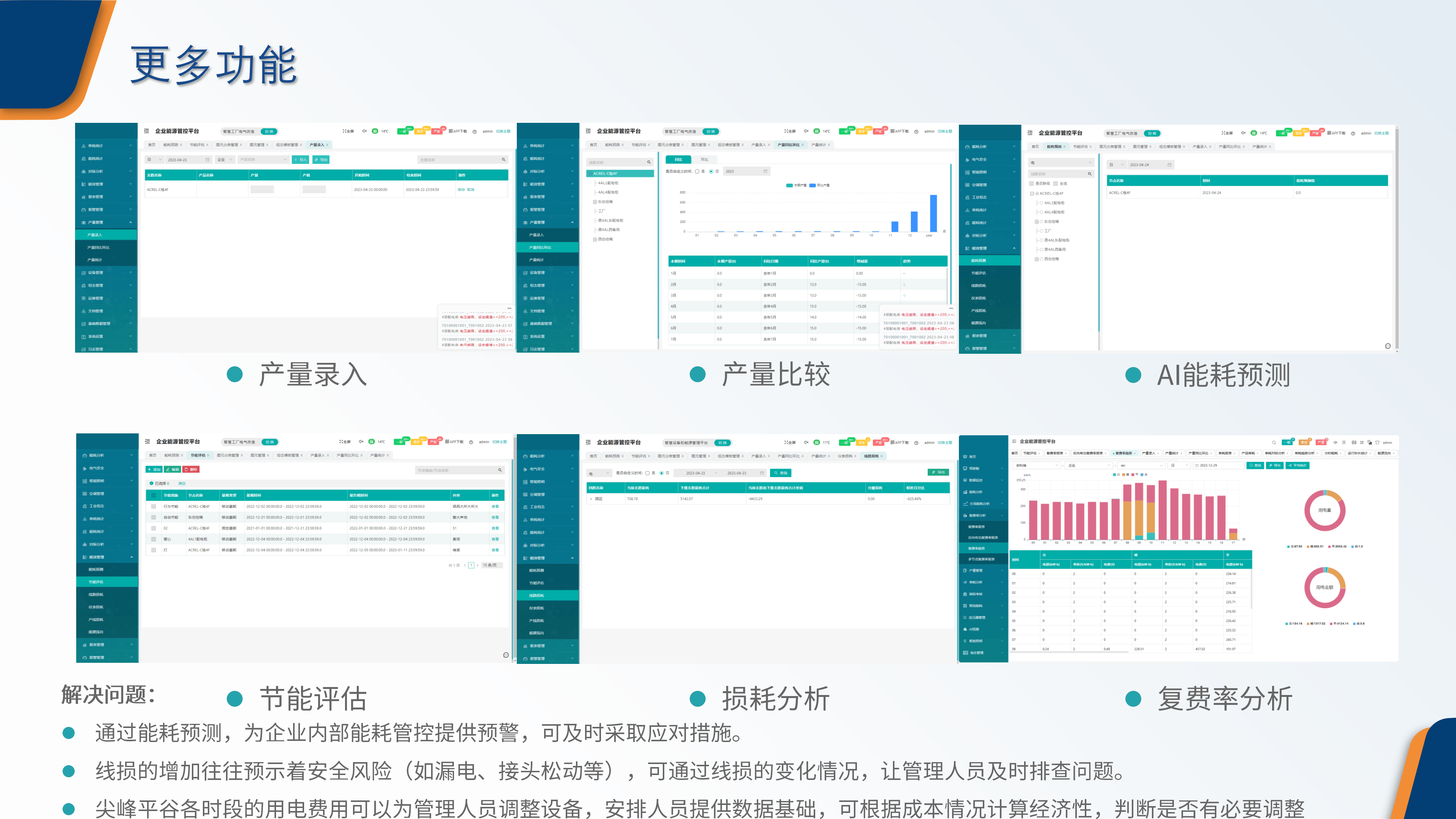 EMS2.0企業(yè)微電網(wǎng)能效管理平臺-工業(yè)能效管控2025_43.png