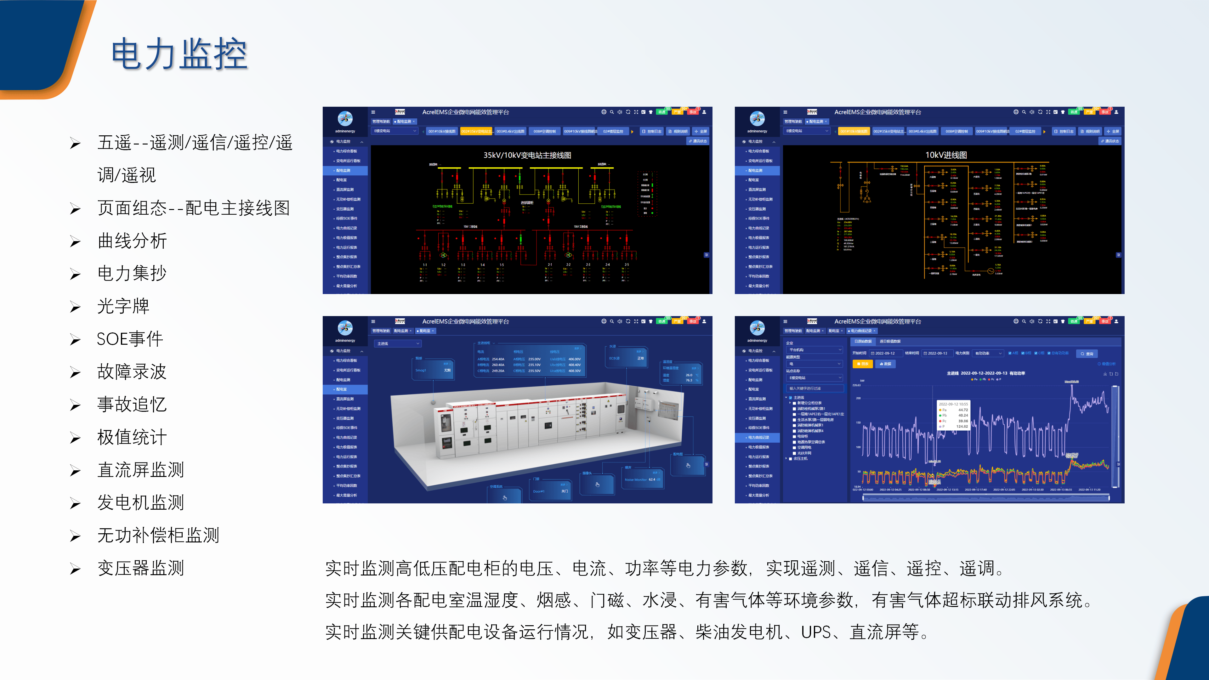 EMS2.0企業(yè)微電網(wǎng)能效管理平臺-工業(yè)能效管控2025_36.png