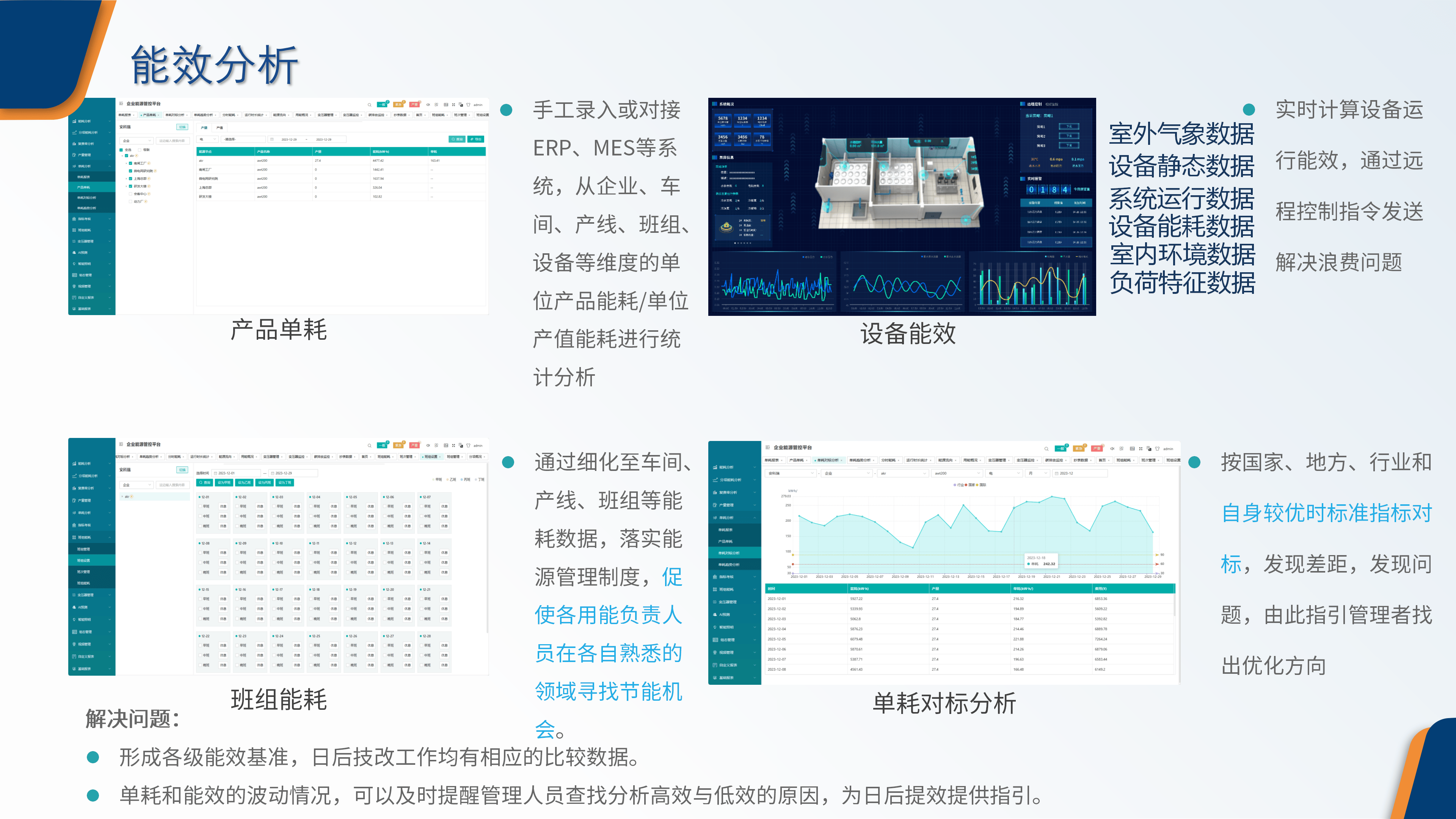 EMS2.0企業(yè)微電網(wǎng)能效管理平臺-工業(yè)能效管控2025_42.png