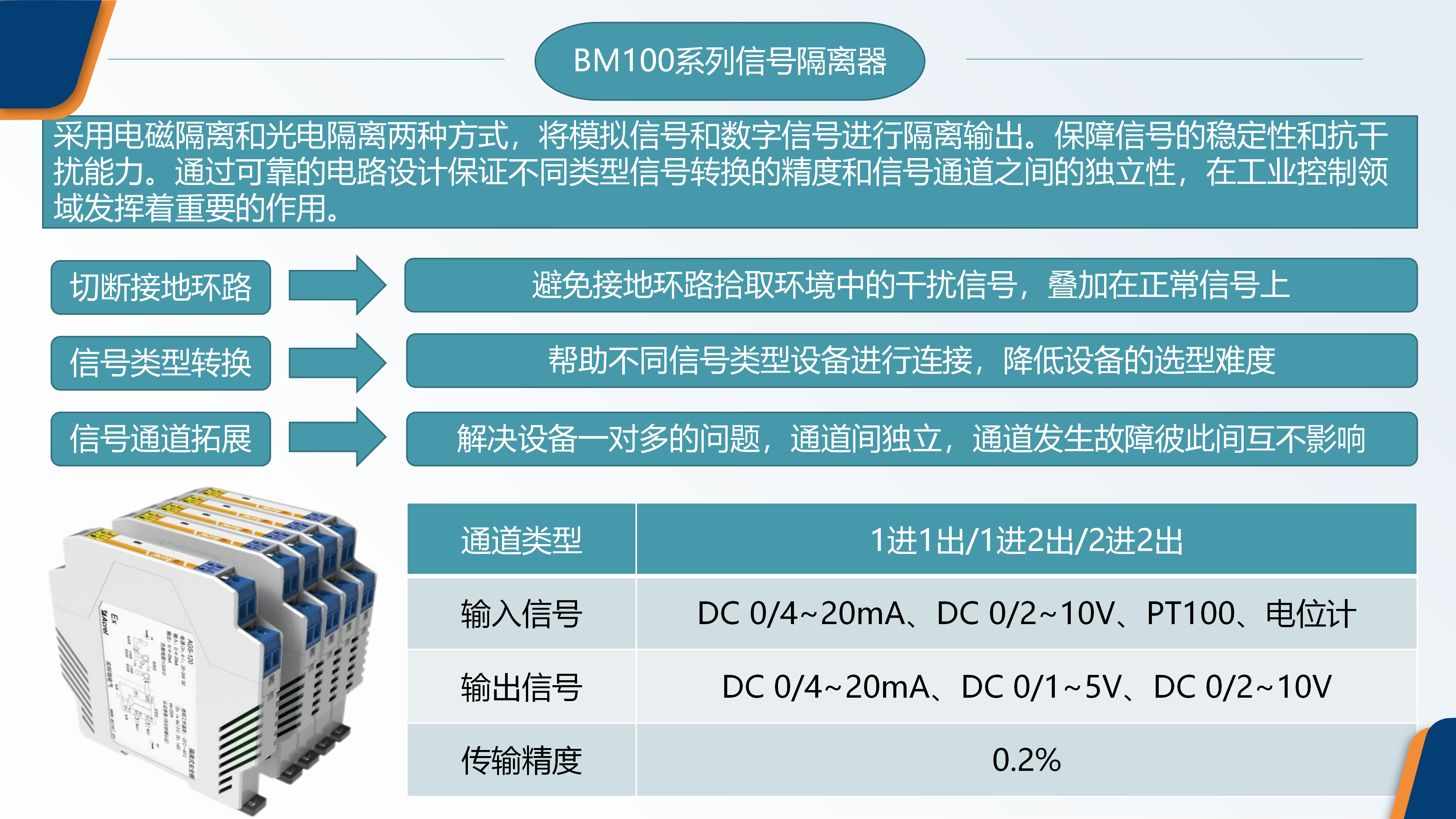 EMS2.0企業(yè)微電網(wǎng)能效管理平臺-工業(yè)能效管控2025_58.png