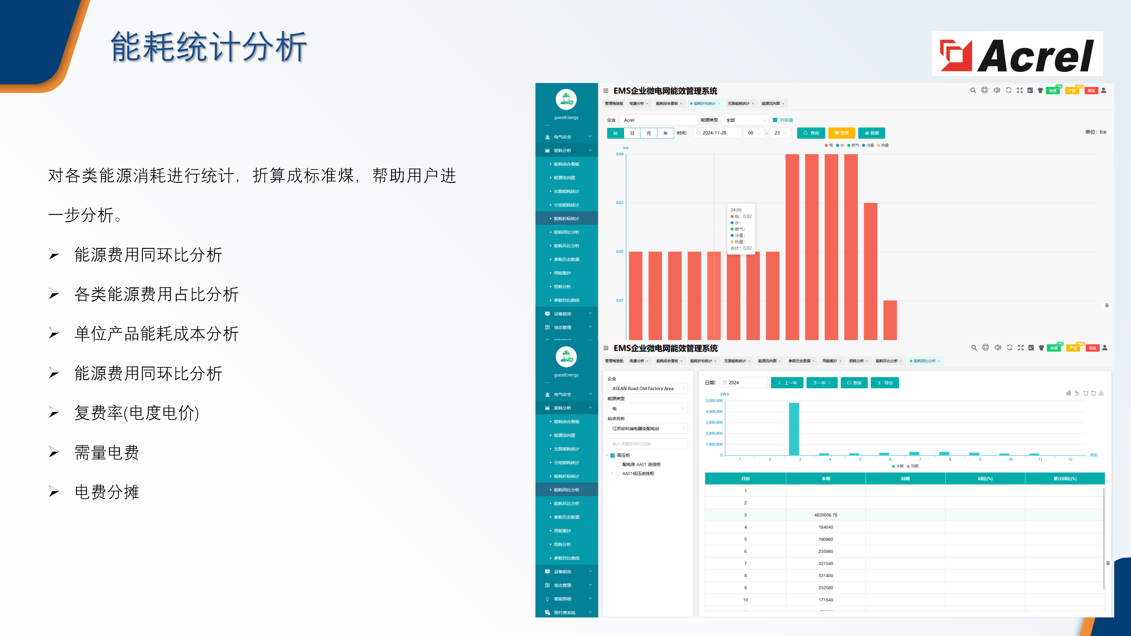EMS2.0企業(yè)微電網(wǎng)能效管理平臺-工業(yè)能效管控2025_41.png