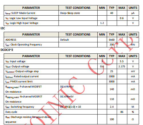 wKgZO2nE_H2AG4m-AADPpviDSO0932.png