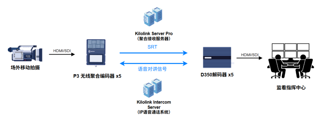 340fc9f2-28ee-11f1-96ea-92fbcf53809c.png