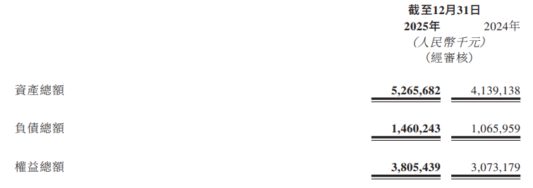 wKgZPGnFByWAZ996AAB2BzKBXo0747.png