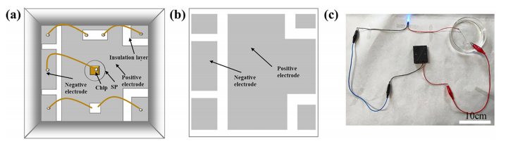 ce6cb010-28fc-11f1-96ea-92fbcf53809c.png