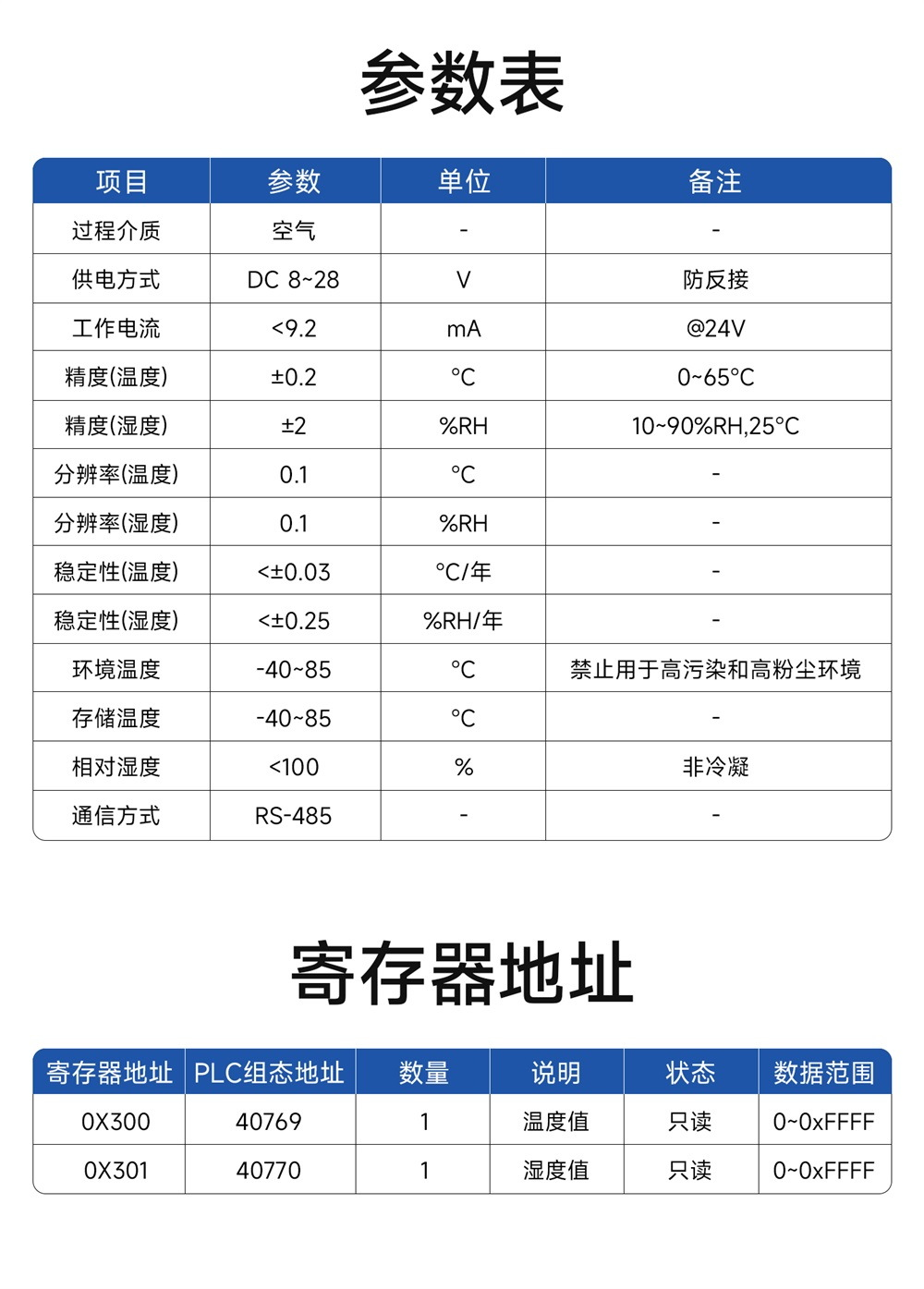 a57822f6-2907-11f1-96ea-92fbcf53809c.png