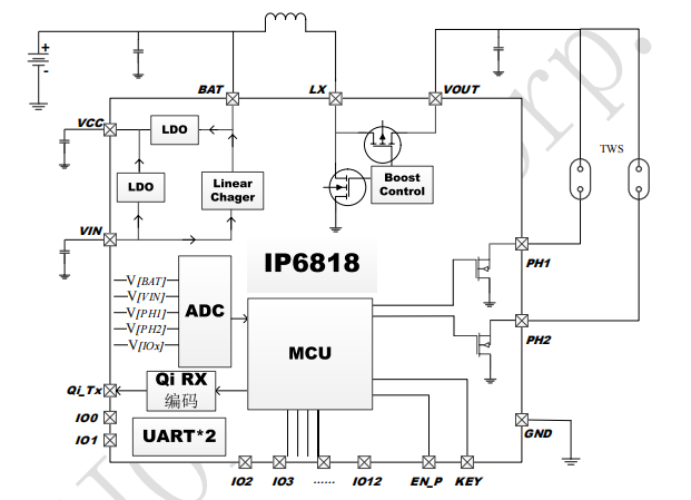 wKgZO2nF68CAUCBmAAC-7OQws3g862.png
