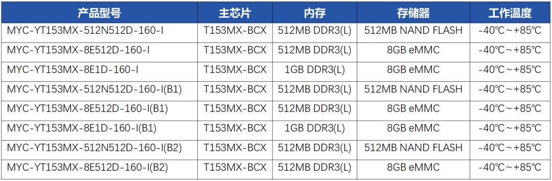 5f8397d0-2970-11f1-96ea-92fbcf53809c.png