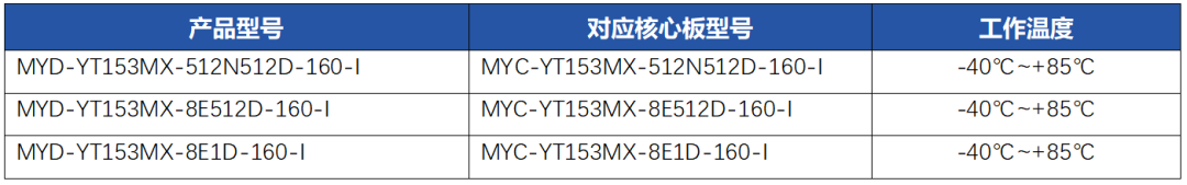 5fa0060e-2970-11f1-96ea-92fbcf53809c.png