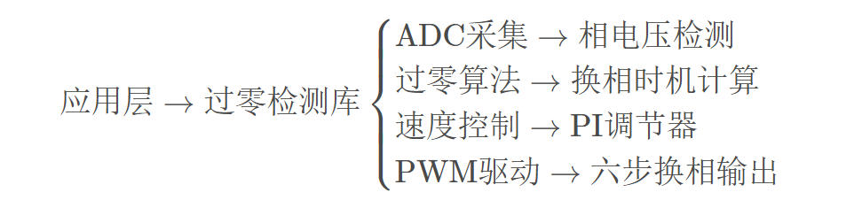 85ff6b56-2974-11f1-96ea-92fbcf53809c.png