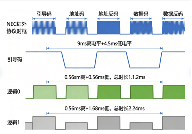 b00759da-2907-11f1-96ea-92fbcf53809c.png