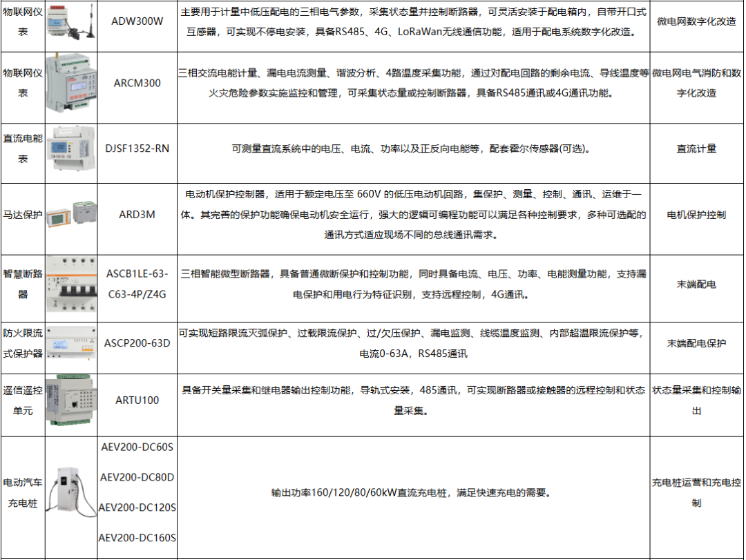 wKgZPGnF7zCAKE-1AAU6BZgfT9g366.png