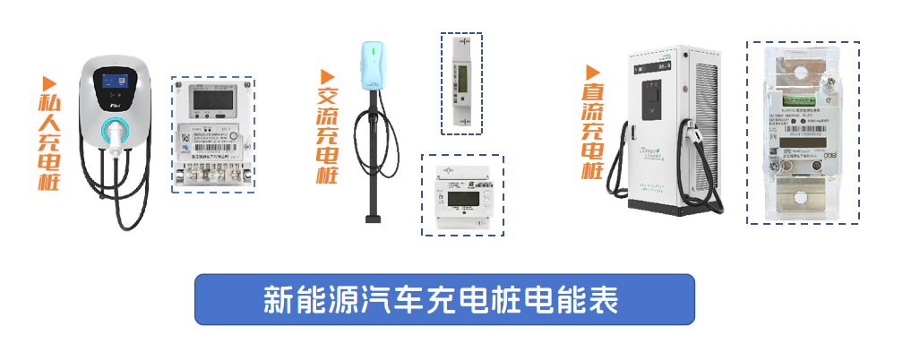 充電樁電表長(zhǎng)啥樣？海內(nèi)外樁表大盤點(diǎn)！