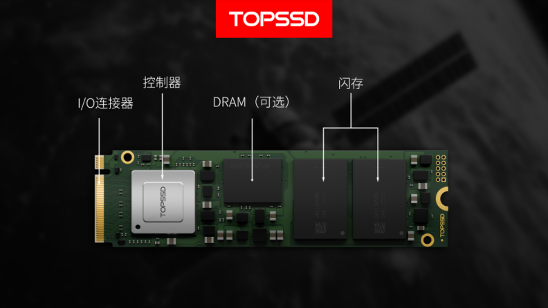 天碩(TOPSSD)解讀：基于<b class='flag-5'>存儲(chǔ)</b>介質(zhì)分類，解鎖SSD<b class='flag-5'>固態(tài)</b><b class='flag-5'>硬盤</b>演進(jìn)的底層邏輯