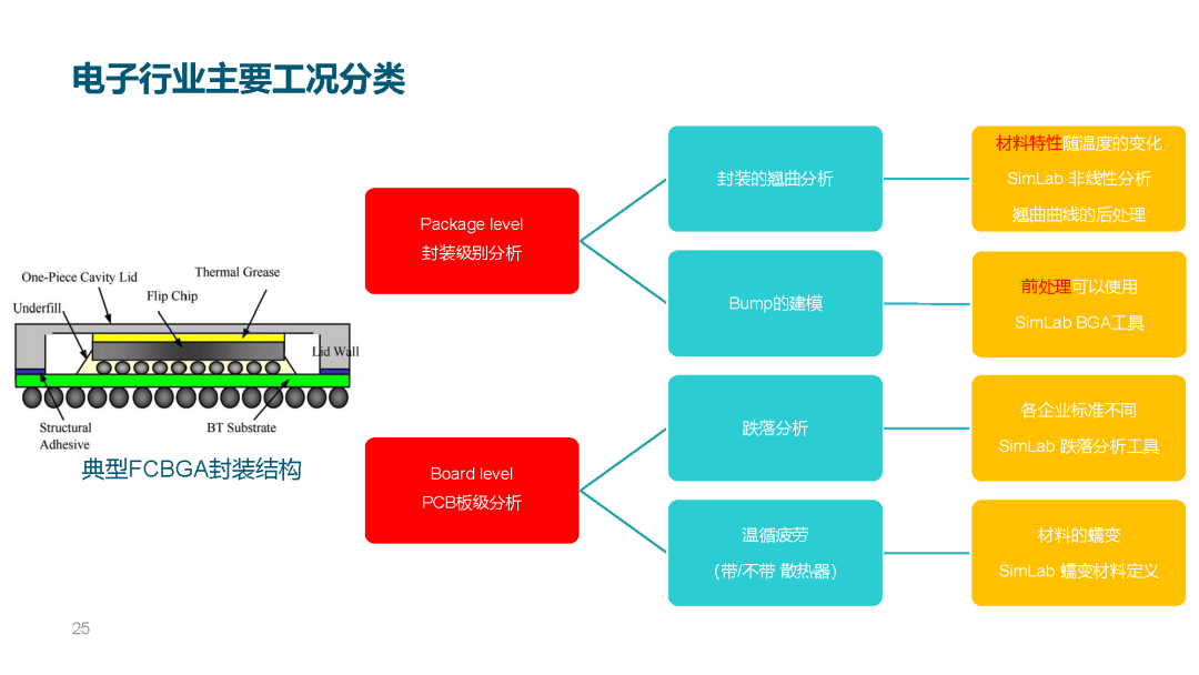 f99cbd12-298c-11f1-96ea-92fbcf53809c.png