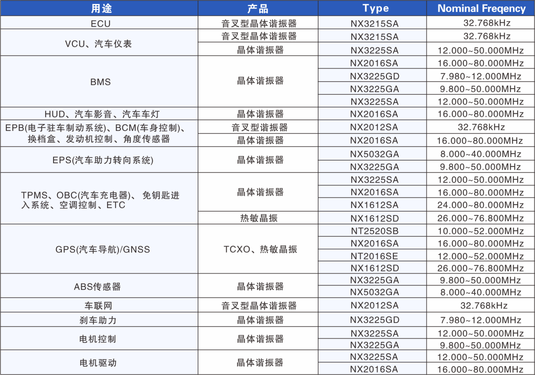 370e9d7c-298e-11f1-96ea-92fbcf53809c.png