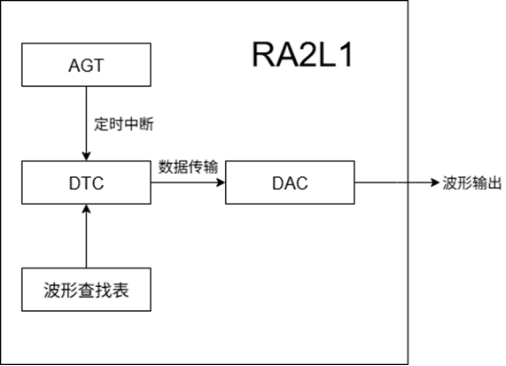 826b30c4-29bf-11f1-96ea-92fbcf53809c.png