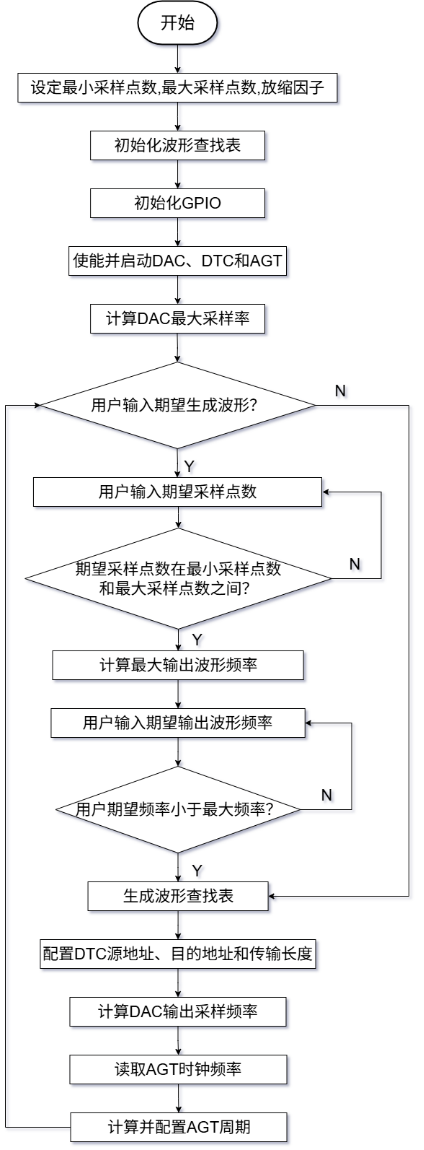 82c881c0-29bf-11f1-96ea-92fbcf53809c.png