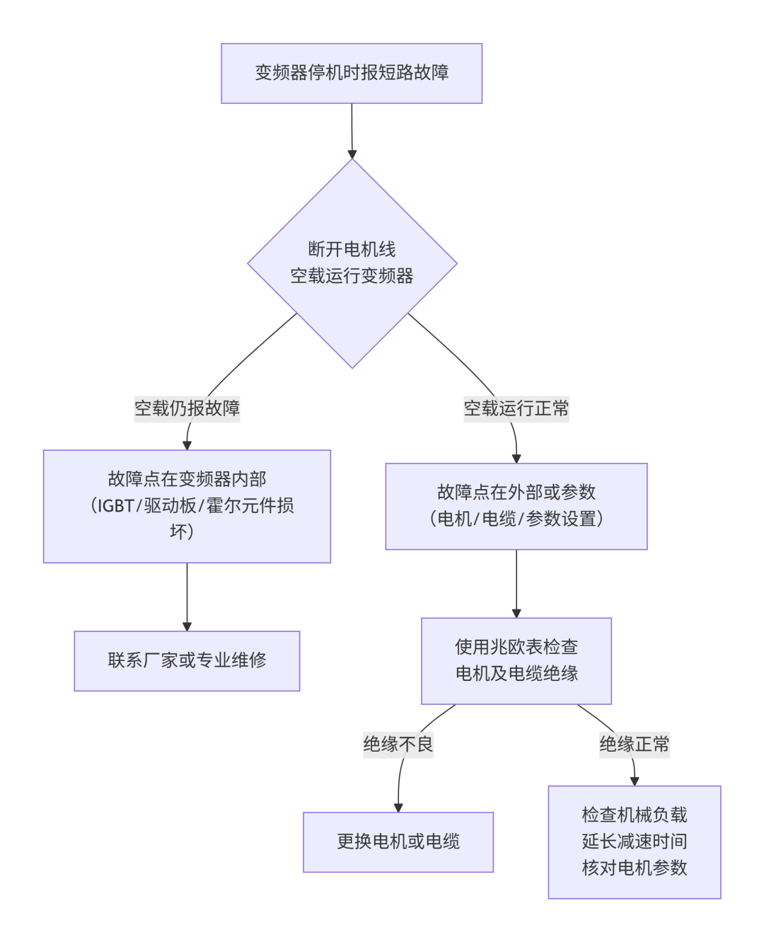 wKgZO2nHFn2ABzqbAAKGZQGVV8E388.png