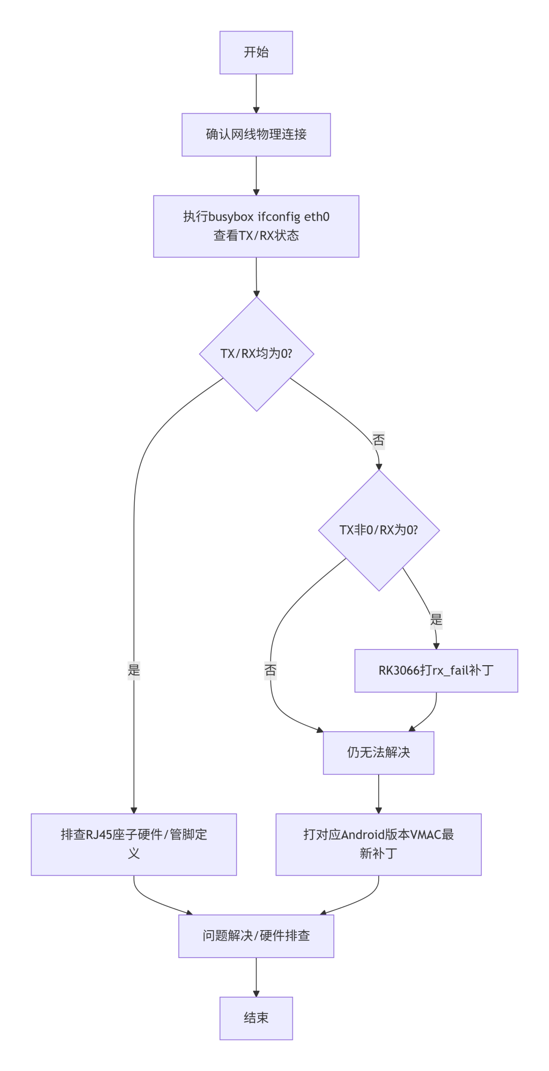 wKgZO2nIe-qABSOGAAJEV_eLj7w082.png
