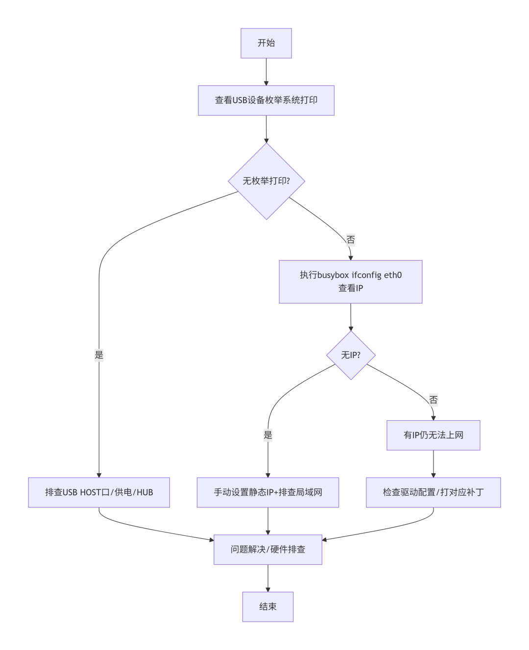 wKgZO2nIe-qAGXIcAAFktS4_zh8477.png