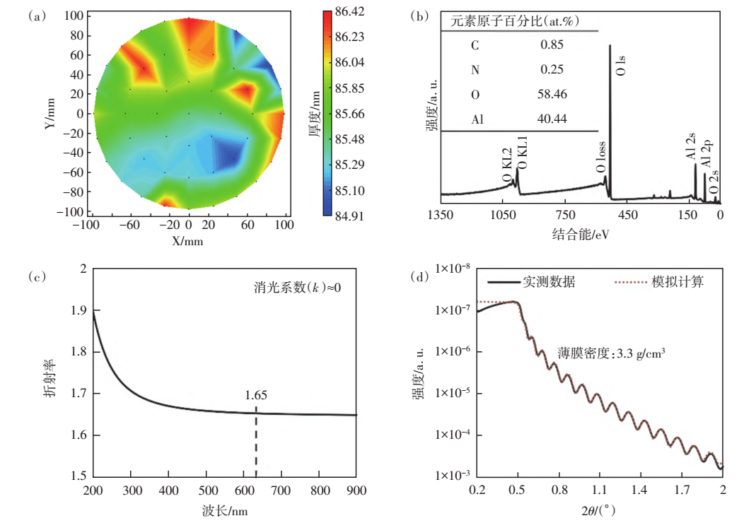 0ee8e196-29c4-11f1-96ea-92fbcf53809c.png