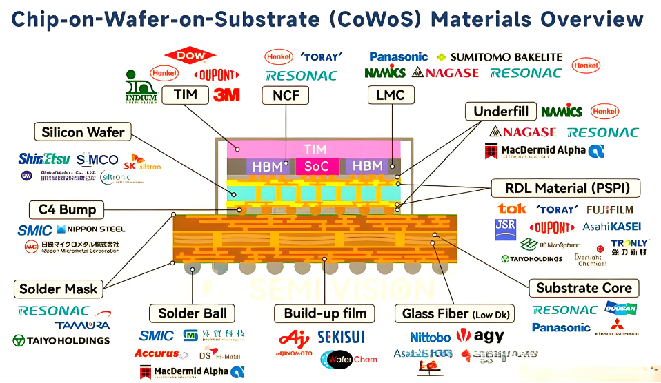 e29a959c-2a4c-11f1-96ea-92fbcf53809c.png