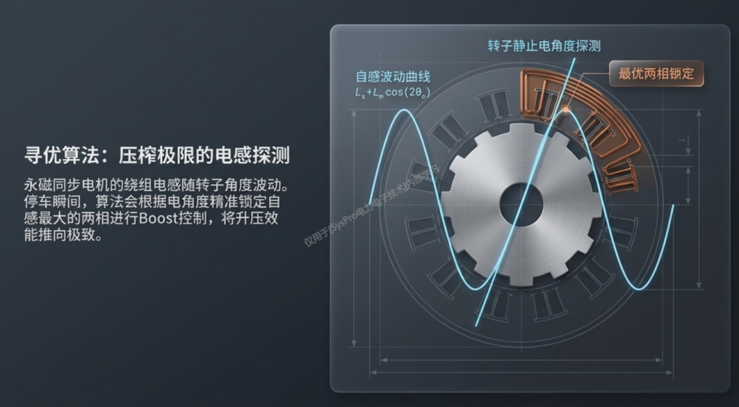 d0c56030-2a3e-11f1-96ea-92fbcf53809c.png