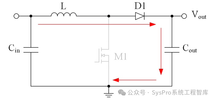 d0ae6600-2a3e-11f1-96ea-92fbcf53809c.png