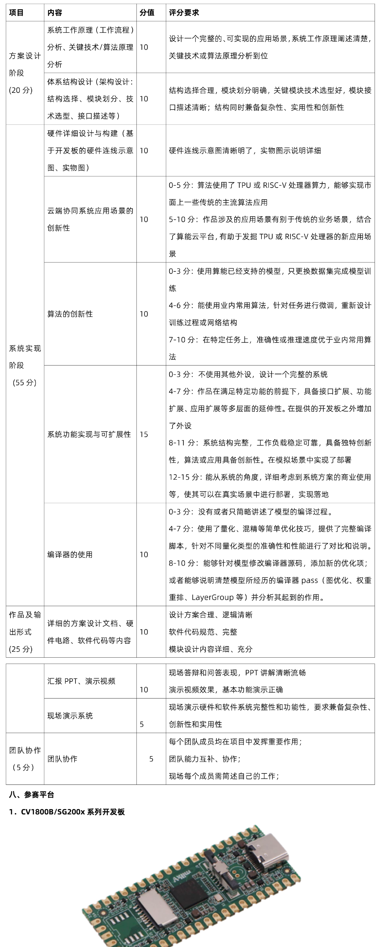 bfe32bf0-2a87-11f1-96ea-92fbcf53809c.png