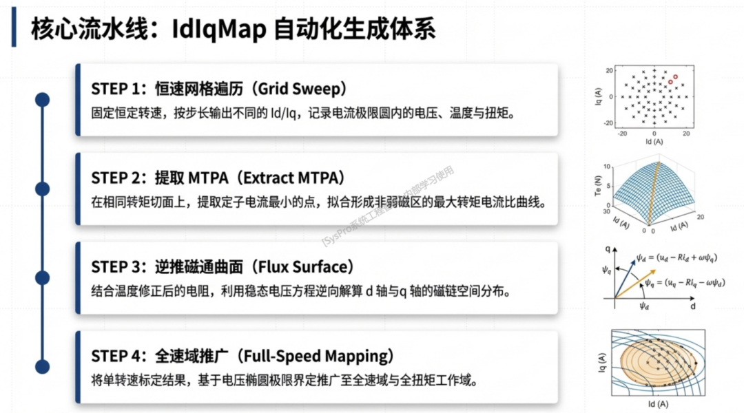 d1a65230-2bc8-11f1-96ea-92fbcf53809c.png